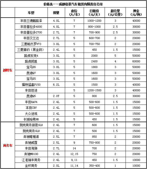 成都包車價格表（越野車、商務(wù)車）.jpg